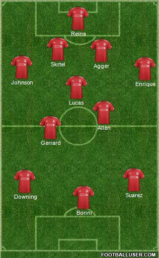 Liverpool Formation 2012