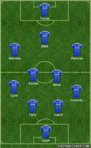 Chelsea Formation 2012