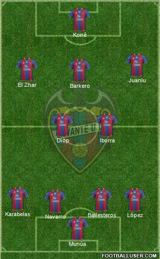 Levante U.D., S.A.D. Formation 2012