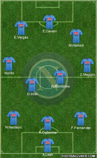 Napoli Formation 2012