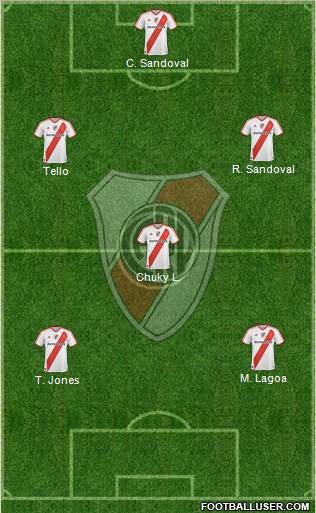 River Plate Formation 2012