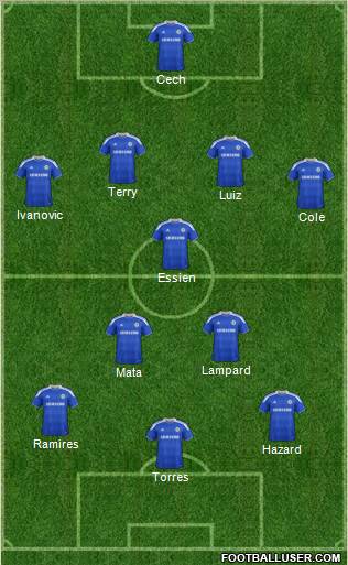 Chelsea Formation 2012