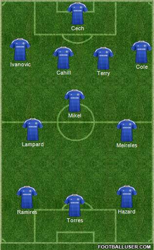 Chelsea Formation 2012