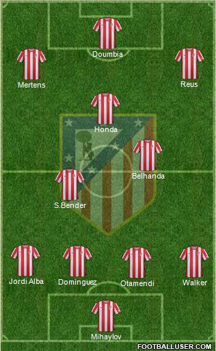 C. Atlético Madrid S.A.D. Formation 2012