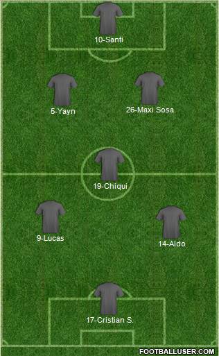 Dream Team Formation 2012