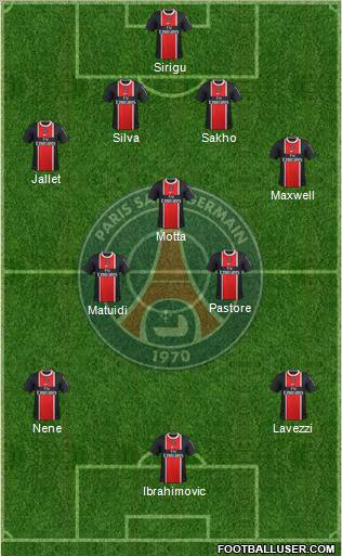 Paris Saint-Germain Formation 2012