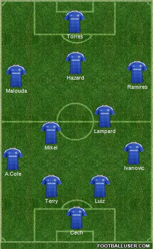 Chelsea Formation 2012