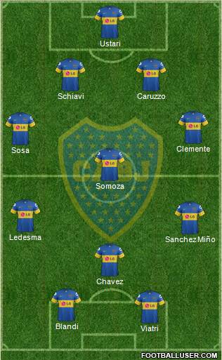Boca Juniors Formation 2012