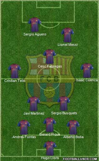 F.C. Barcelona Formation 2012