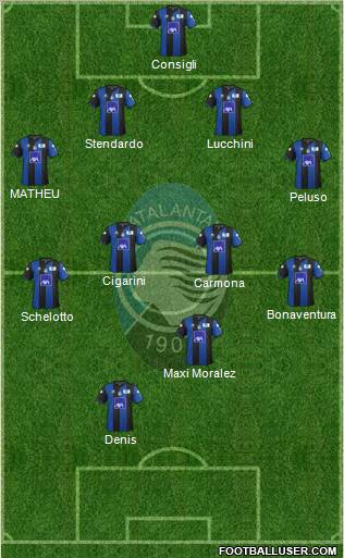 Atalanta Formation 2012