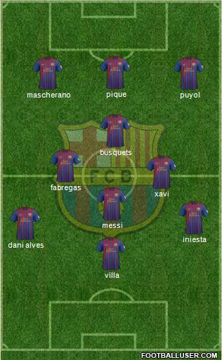 F.C. Barcelona Formation 2012