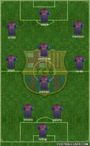 F.C. Barcelona Formation 2012