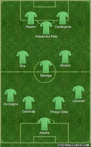 Fifa Team Formation 2012