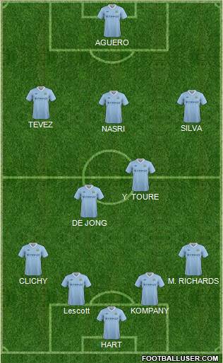 Manchester City Formation 2012