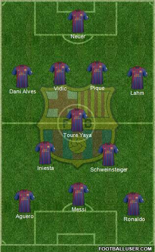 F.C. Barcelona Formation 2012