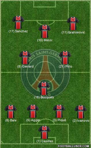 Paris Saint-Germain Formation 2012