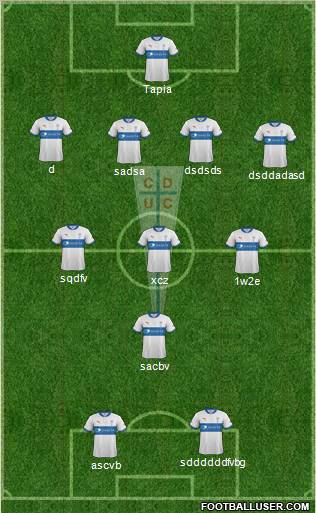 CD Universidad Católica Formation 2012