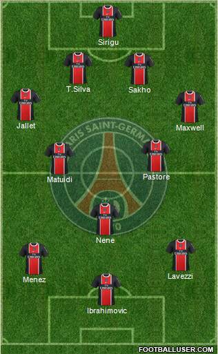 Paris Saint-Germain Formation 2012