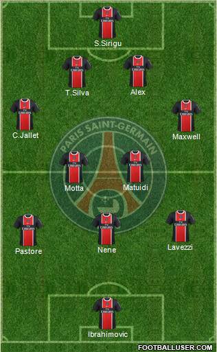 Paris Saint-Germain Formation 2012
