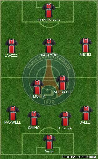 Paris Saint-Germain Formation 2012