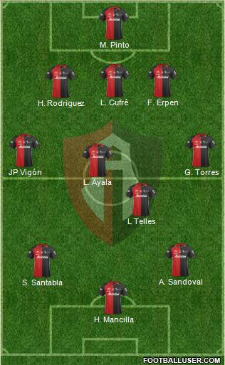 Club Deportivo Atlas Formation 2012