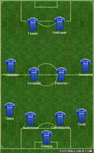 Chelsea Formation 2012
