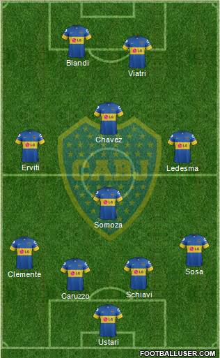 Boca Juniors Formation 2012