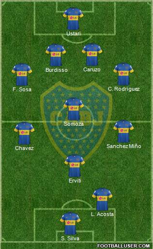 Boca Juniors Formation 2012