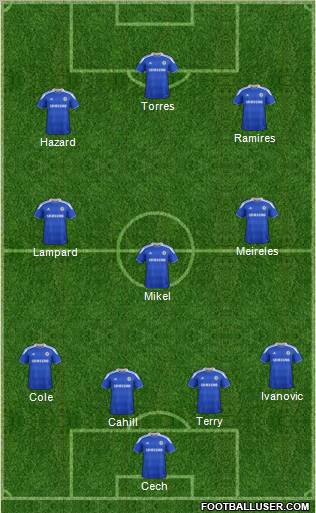 Chelsea Formation 2012