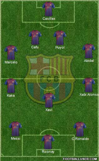 F.C. Barcelona Formation 2012