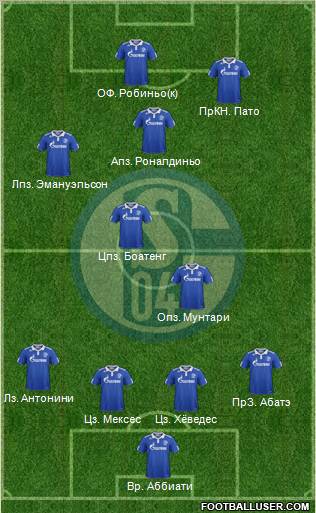 FC Schalke 04 Formation 2012