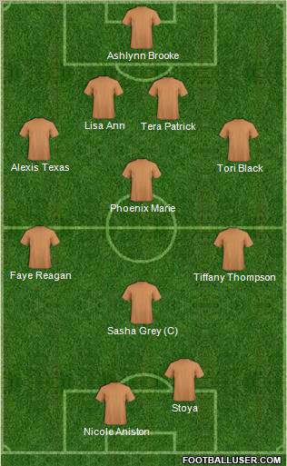 Champions League Team Formation 2012