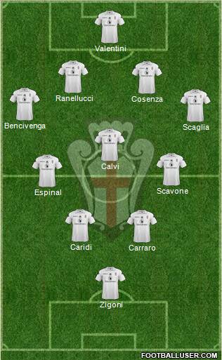 Pro Vercelli Formation 2012