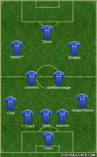 Chelsea Formation 2012