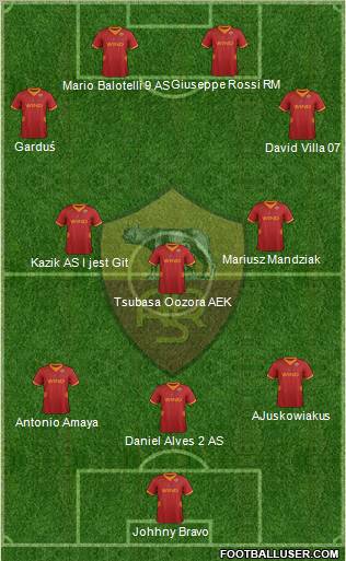 AS Roma Formation 2012