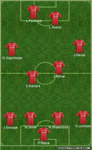 Liverpool Formation 2012