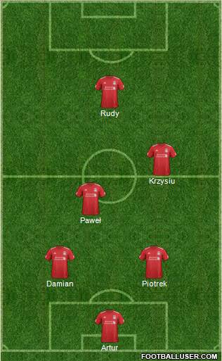 Liverpool Formation 2012
