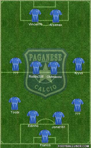 Paganese Formation 2012