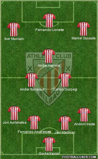Athletic Club Formation 2012
