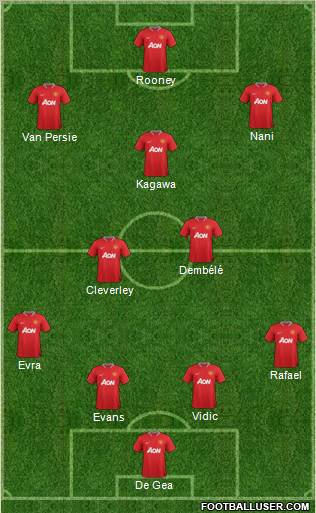 Manchester United Formation 2012