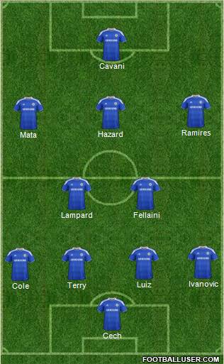 Chelsea Formation 2012