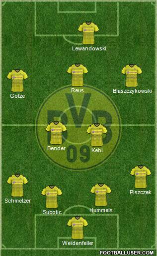 Borussia Dortmund Formation 2012