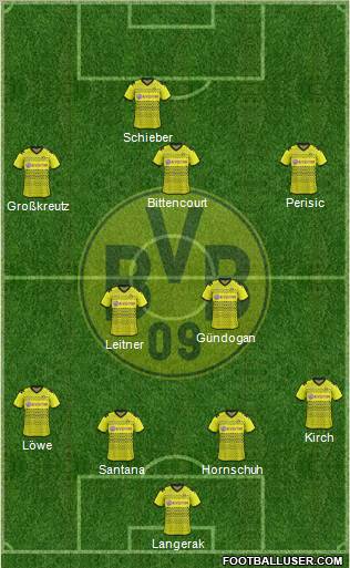 Borussia Dortmund Formation 2012