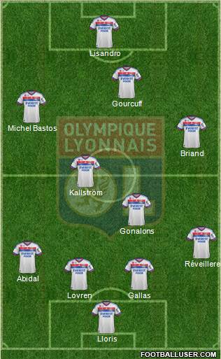 Olympique Lyonnais Formation 2012