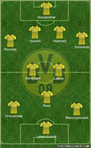 Borussia Dortmund Formation 2012