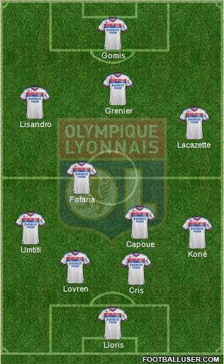 Olympique Lyonnais Formation 2012