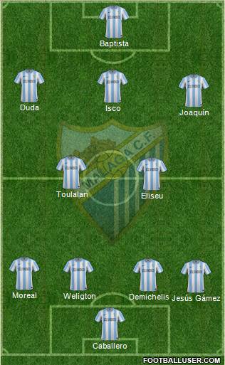 Málaga C.F., S.A.D. Formation 2012