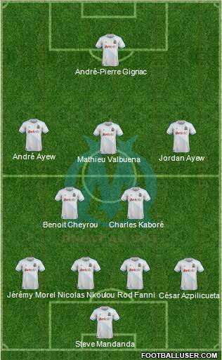 Olympique de Marseille Formation 2012