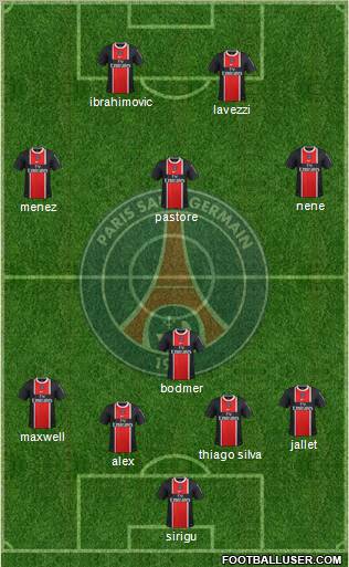 Paris Saint-Germain Formation 2012