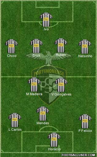 Portimonense Sporting Clube Formation 2012